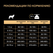 Pro Plan OptiWeight Light, Sterilised с курицей Корм сухой для склонных к избыточному весу, стерилизованных взрослых собак всех пород