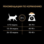 Сухой корм PRO PLAN DELICATE DIGESTION  для котят с чувствительным пищеварением, с высоким содержанием индейки