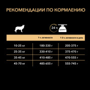Сухой корм PRO PLAN DUO DELICE для взрослых собак средних и крупных пород с чувствительной кожей с двойной текстурой гранул, с высоким содержанием лосося