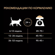 Сухой корм PRO PLAN HEALTHY START для котят, с высоким содержанием курицы