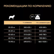 Сухой корм PRO PLAN SENSITIVE SKIN для взрослых собак крупных пород с атлетическим телосложением с чувствительной кожей, с высоким содержанием лосося