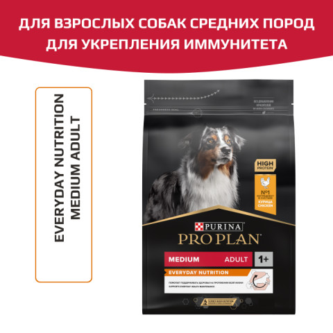 Сухой корм PRO PLAN EVERYDAY NUTRITION для взрослых собак средних пород, с высоким содержанием курицы