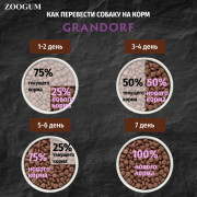 Grandorf Lamb & Turkey Adult Maxi корм сухой для взрослых собак крупных пород с нормальной активностью, чувствительным пищеварением или склонностью к аллергии