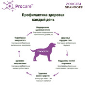 Grandorf Lamb & Turkey Adult Maxi корм сухой для взрослых собак крупных пород с нормальной активностью, чувствительным пищеварением или склонностью к аллергии