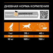Сухой корм PRO PLAN EVERYDAY NUTRITION для взрослых собак мелких и карликовых пород, с высоким содержанием курицы
