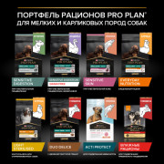 Сухой корм PRO PLAN SENSITIVE SKIN для взрослых собак мелких и карликовых пород с чувствительной кожей, с высоким содержанием лосося