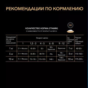 Сухой корм PRO PLAN HEALTHY START для щенков мелких и карликовых пород, с высоким содержанием курицы