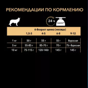 Pro Plan OptiDerma Sensitive Skin Small & Mini Puppy с лососем Корм сухой для щенков мелких и карликовых пород с чувствительной кожей