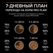 Pro Plan OptiDerma Sensitive Skin Small & Mini Puppy с лососем Корм сухой для щенков мелких и карликовых пород с чувствительной кожей