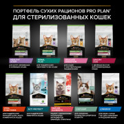 Сухой корм PRO PLAN Sterilised RENAL PLUS для взрослых стерилизованных кошек для поддержания здоровья почек, с высоким содержанием лосося