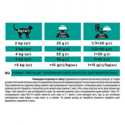 Purina Pro Plan Veterinary Diets EN St/Ox Gastrointestinal корм сухой для взрослых кошек и котят при расстройствах пищеварения