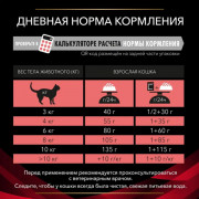 Purina Pro Plan Veterinary Diets DM St/Ox Diabetes Management корм сухой для кошек диетический при сахарном диабете, с низким уровнем сахаров