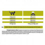 Purina Pro Plan Veterinary Diets HP St/Ox Hepatic сухой корм для кошек при заболеваниях печени