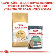 Royal Canin Sphynx корм для кошек породы Сфинкс