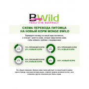 Monge Dog BWild LOW GRAIN низкозерновой корм из мяса дикого кабана для взрослых собак всех пород