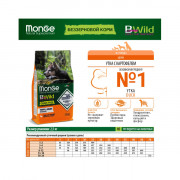 Monge Dog GRAIN FREE беззерновой корм для щенков утка с картофелем