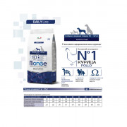 Monge Dog Medium корм для взрослых собак средних пород
