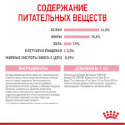 Royal Canin Mother & Babycat корм для котят