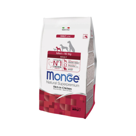 Monge Dog Mini корм для взрослых собак мелких  пород