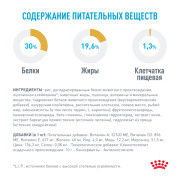 Royal Canin French Bulldog Puppy корм для щенков породы Французский Бульдог до 12 месяцев