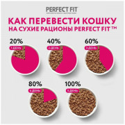 PERFECT FIT корм консервированный для стерилизованных кошек с говядиной в соусе