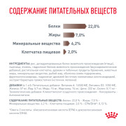 Royal Canin Gastrointestinal Low Fat Корм сухой диетический для собак при нарушениях пищеварения
