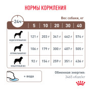 Royal Canin Gastrointestinal Low Fat Корм сухой диетический для собак при нарушениях пищеварения