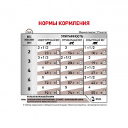 Royal Canin Gastro Intestinal Moderate Calorie консервы для кошек при нарушениях пищеварения, пауч