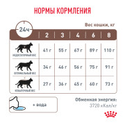 Rоyal Canin Gastrointestinal Moderate Calorie GIM35 Корм сухой для кошек, склонных к набору веса, при расстройствах пищеварения
