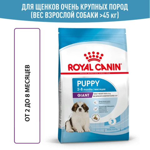 Royal Canin Giant Puppy Корм сухой для щенков очень крупных размеров до 8 месяцев