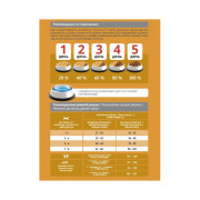ПРОБАЛАНС Immuno Protection корм для кошек курица Индейка