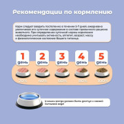 ПРОХВОСТ корм для кошек кролик