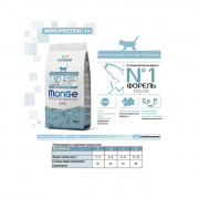 Monge Cat  Trout Kitten Monoprotein корм сухой для котят с форелью