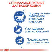 Royal Canin Indoor 7+ корм для пожилых кошек старше 7 лет живущих в помещении