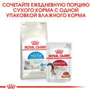 Royal Canin Indoor Appetite Control корм для кошек живущих в помещении и склонных к полноте
