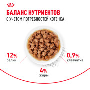 Royal Canin Kitten Корм консервированный специально для котят в период второй фазы роста до 12 месяцев, соус