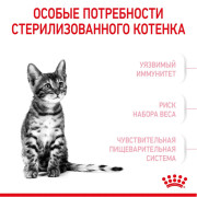 Royal Canin Kitten Sterilised корм для стерилизованных котят