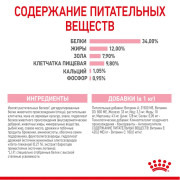 Royal Canin Kitten Sterilised корм для стерилизованных котят