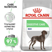 Royal Canin Maxi Digestive Care Корм сухой для взрослых собак больших размеров с чувствительным пищеварением