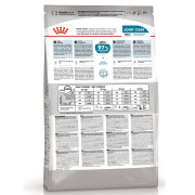 Royal Canin Maxi Joint Care Корм сухой для взрослых собак крупных размеров с повышенной чувствительностью суставов