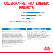Royal Canin Maxi Starter Mother & Babydog Корм для щенков крупных пород до 2-х месяцев, беременных и кормящих сук