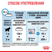 Royal Canin Maxi Starter Mother & Babydog Корм для щенков крупных пород до 2-х месяцев, беременных и кормящих сук