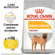 Royal Canin Medium Dermacomfort Корм сухой для взрослых собак средних размеров при раздражениях и зуде кожи