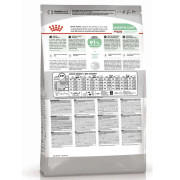 Royal Canin Medium Digestive Care Корм сухой для взрослых собак средних пород с чувствительным пищеварением