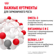 Royal Canin Medium Puppy Корм сухой для щенков средних размеров до 12 месяцев