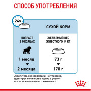 Royal Canin Medium Starter Mother & Babydog Корм для щенков средних размеров до 2-х месяцев, беременных и кормящих сук