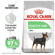 Royal Canin Mini Digestive Care Корм сухой для взрослых собак мелких размеров с чувствительным пищеварением