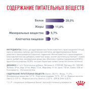 Royal Canin Neutered Medium Adult Корм сухой для стерилизованных взрослых собак средних пород (от 11 до 25 кг) или склонных к набору веса