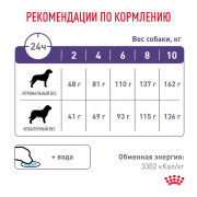 Royal Canin Neutered Adult Small Dogs Корм сухой полнорационный для стерилизованных собак весом до 10 кг или взрослых собак мелких пород, склонных к набору веса