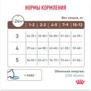 Royal Canin Gastrointestinal Kitten корм сухой диетический для котят в возрасте от 2 до 10 месяцев при нарушениях пищеварения